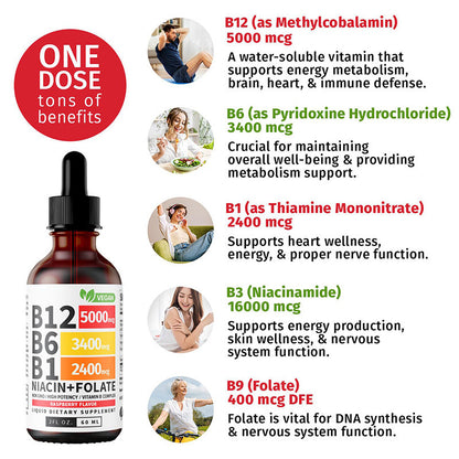 VIRAL Vitamin B12 Drops