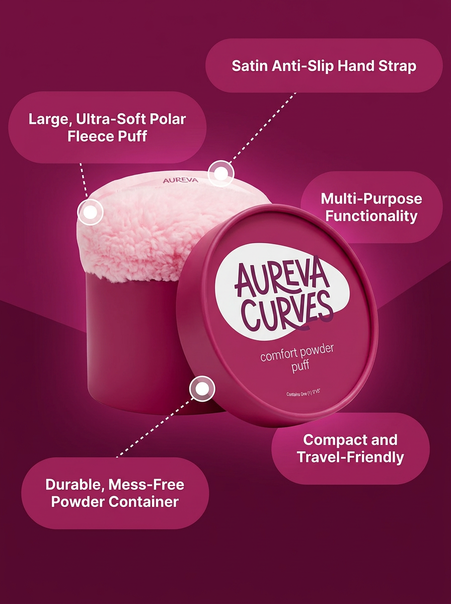 Aureva Powder Puffer